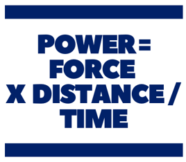 Power = Force X Distance_Time